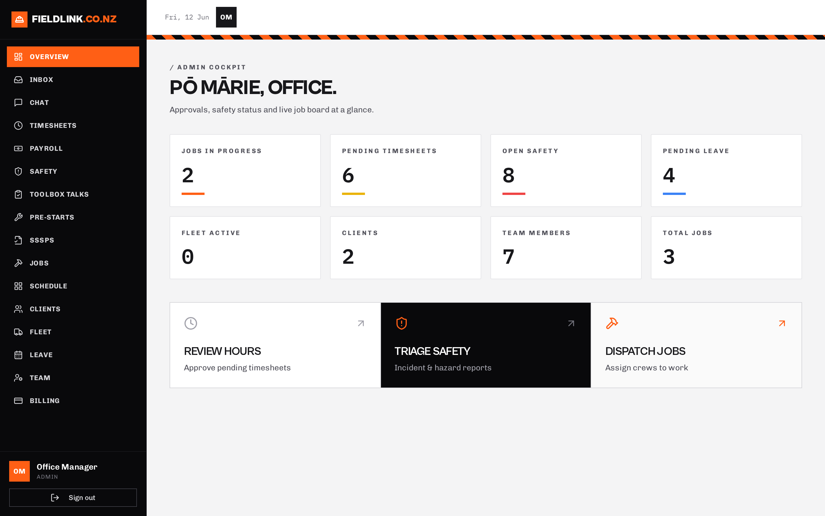 Fieldlink office dashboard — admin cockpit on desktop